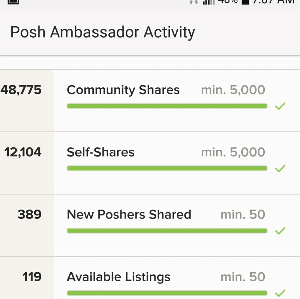 Since Jan.2019 this year!! Call me a troller! 😂😂